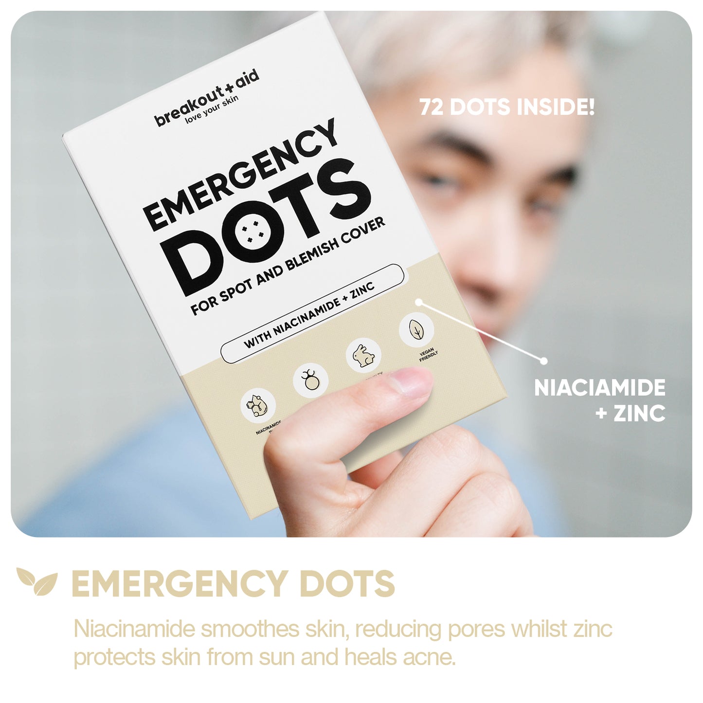 Emergency Dots with Niacinamide + Zinc