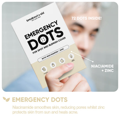 Emergency Dots with Niacinamide + Zinc