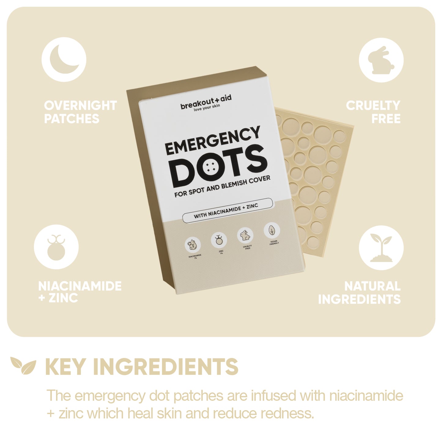 Emergency Dots with Niacinamide + Zinc