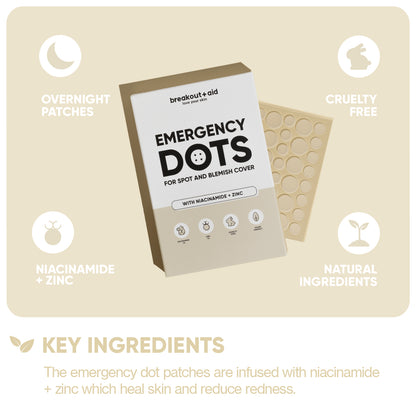 Emergency Dots with Niacinamide + Zinc