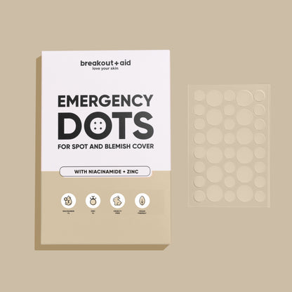 Emergency Dots with Niacinamide + Zinc