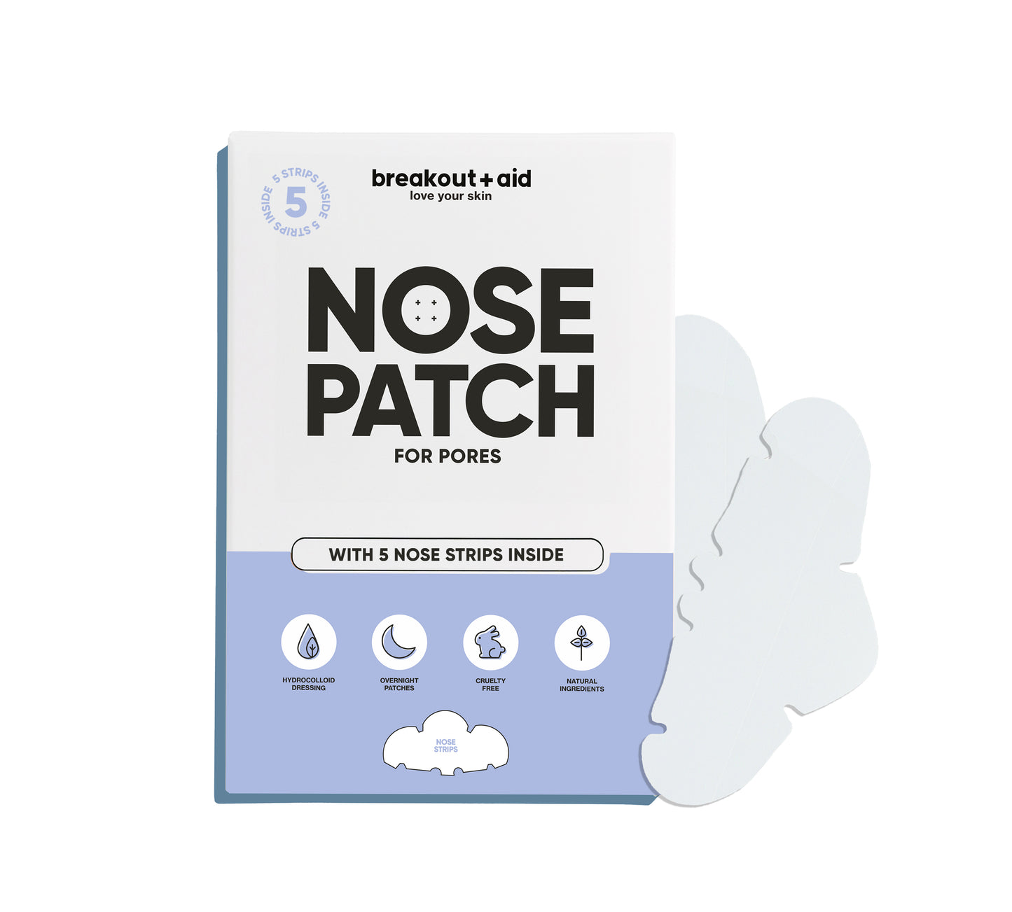 The Pores Bundle